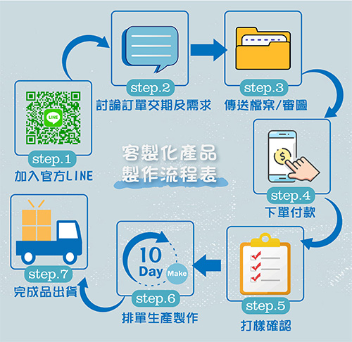 客製化棉製手帕